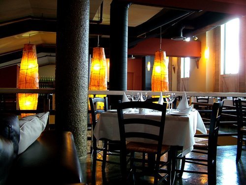 Die Geschichte des Restaurants